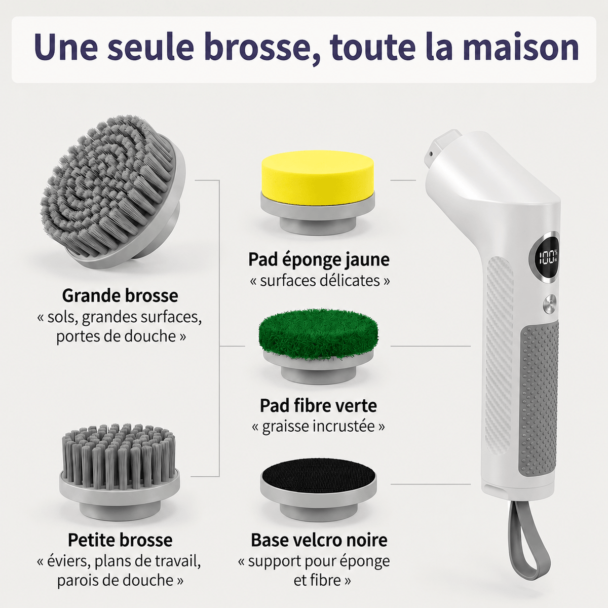 Brosse de Nettoyage Nuveria™